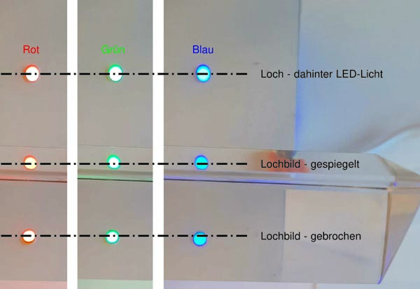 RGB-text-600